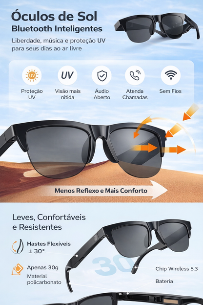 VisionBeat™ – Óculos Inteligentes com Áudio Bluetooth