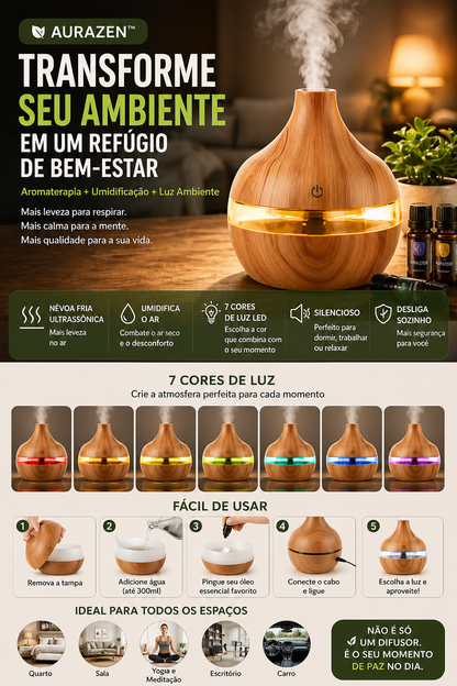 AuraZen™ Difusor Ultrassônico de Bem-Estar
